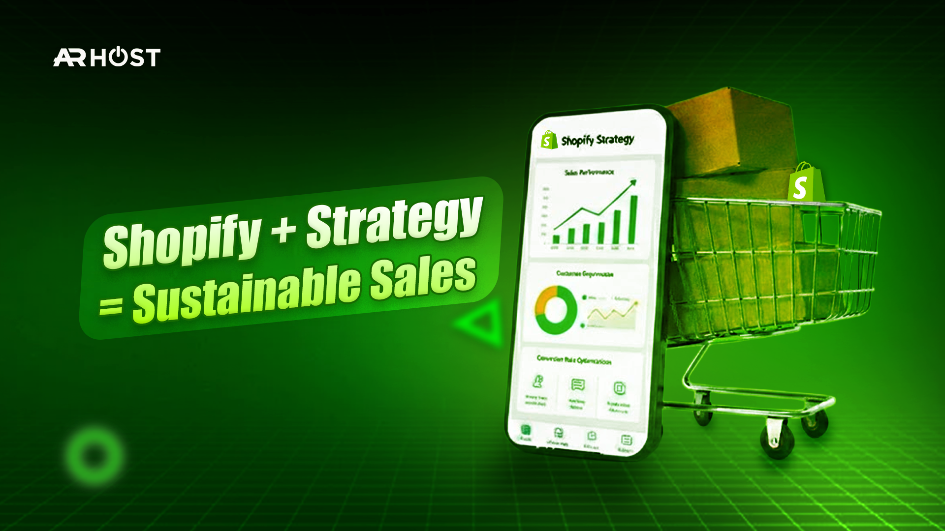 Shopify Sustainable Sales ecommerce strategy